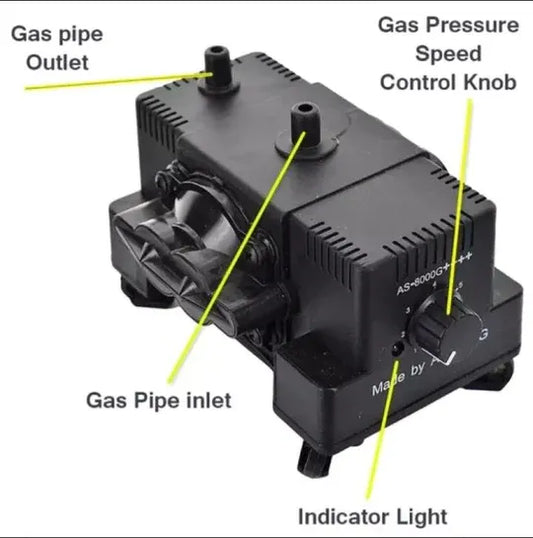 Super Speed TX-3000G Sui Gas Pressure Booster Pump